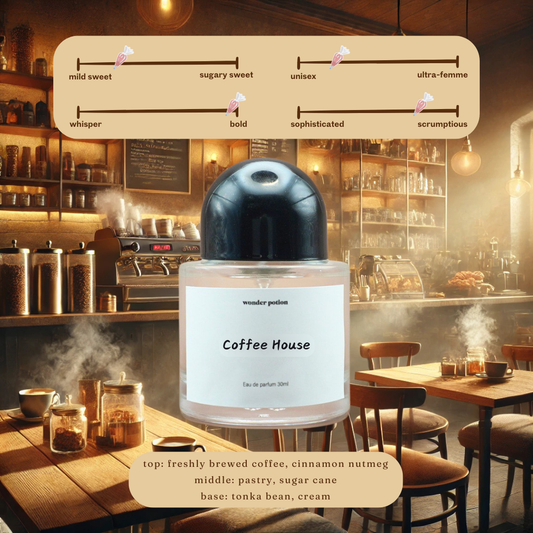 Coffee House Perfume