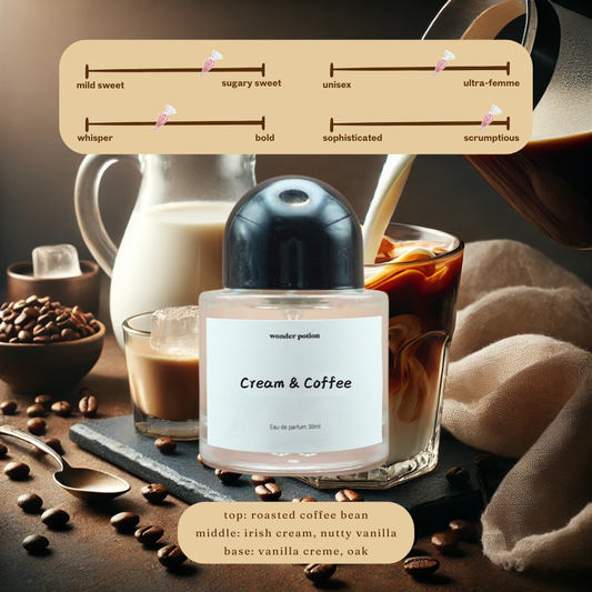 Cream and Coffee Perfume