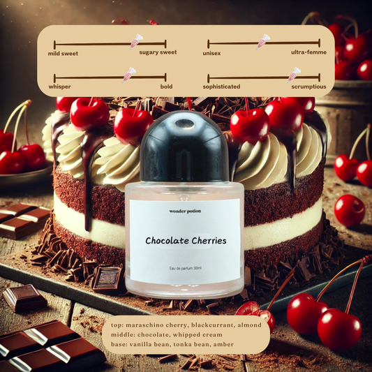 Chocolate Cherries Perfume