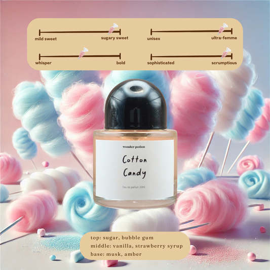 Cotton Candy Perfume