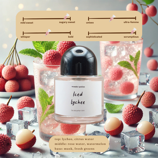 Iced Lychee Perfume