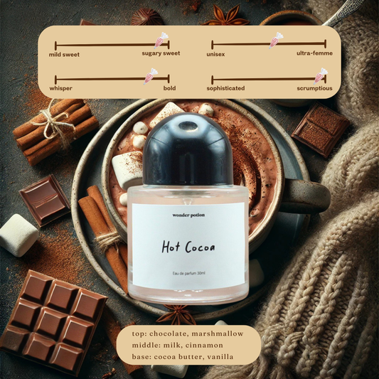 Hot Cocoa Perfume