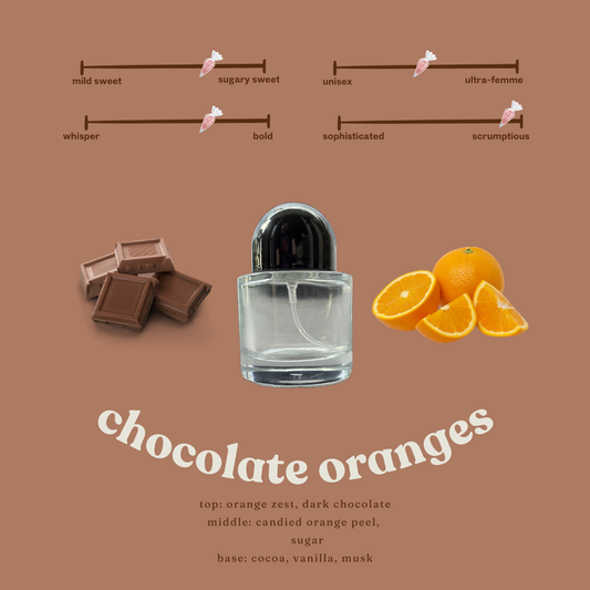 Chocolate Oranges Perfume